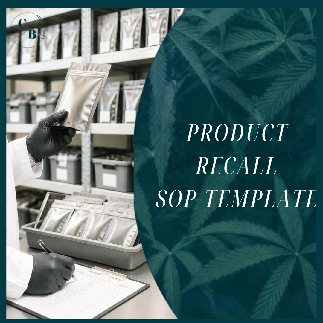 Cultivation - Product Recall SOP
