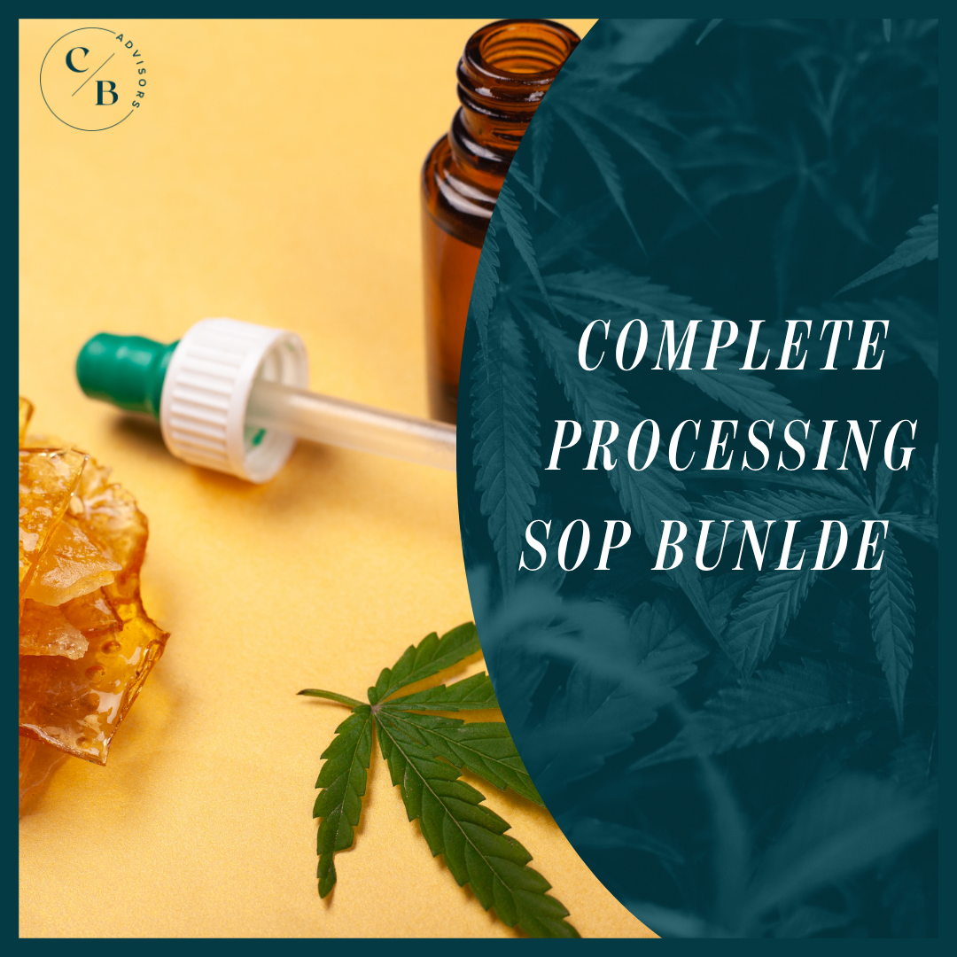 Complete Processing SOP Bundle - 14 SOP's BEST VALUE